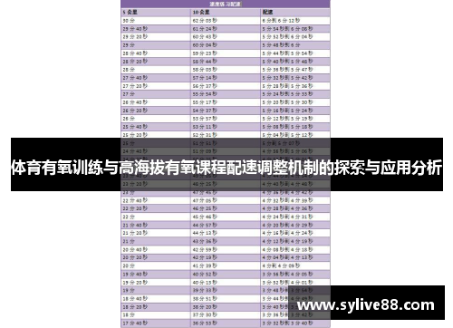 体育有氧训练与高海拔有氧课程配速调整机制的探索与应用分析