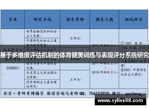 基于多维度评估机制的体育健美训练与表现评分系统研究